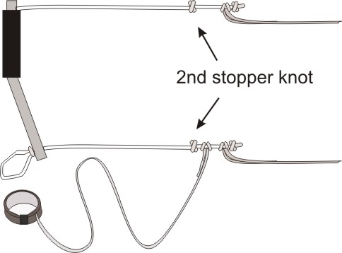 tutorial diagram of kite handle with 2nd stopper knot on both leaders